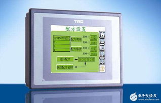 虛擬現(xiàn)實(shí)人機(jī)界面 發(fā)展、結(jié)構(gòu)與PLC控制通訊工程