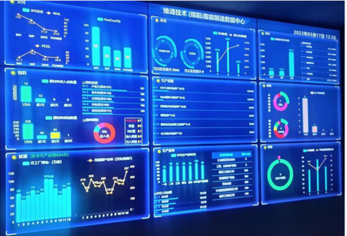 維諦技術(shù)綿陽工廠榮獲四川省級(jí)“綠色工廠”稱號(hào)，引領(lǐng)互聯(lián)網(wǎng)數(shù)據(jù)服務(wù)綠色發(fā)展