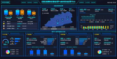拉閘限電凸顯中國工業(yè)升級緊迫性，DMP數(shù)字化如何成為“破局之匙”？